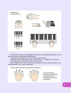 Правильно начинаем играть