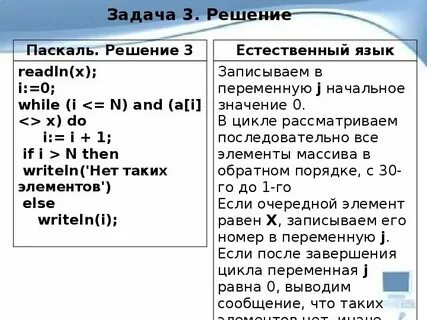 8 гэ