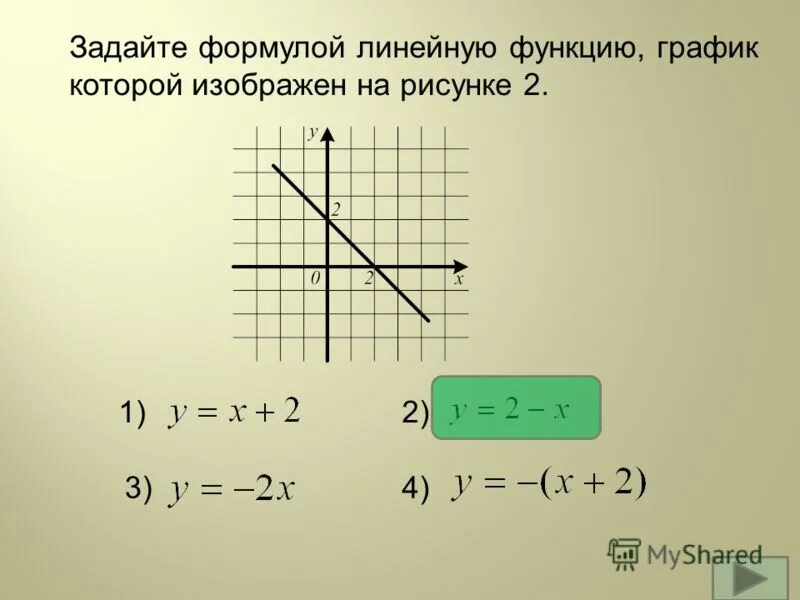 Построить график заданной формулой. Формула линейной функции. Задайте формулой линейную функцию график. Как задать формулой линейную функцию. Формула Графика линейной функции.
