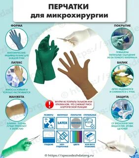 Выдаем перчатки