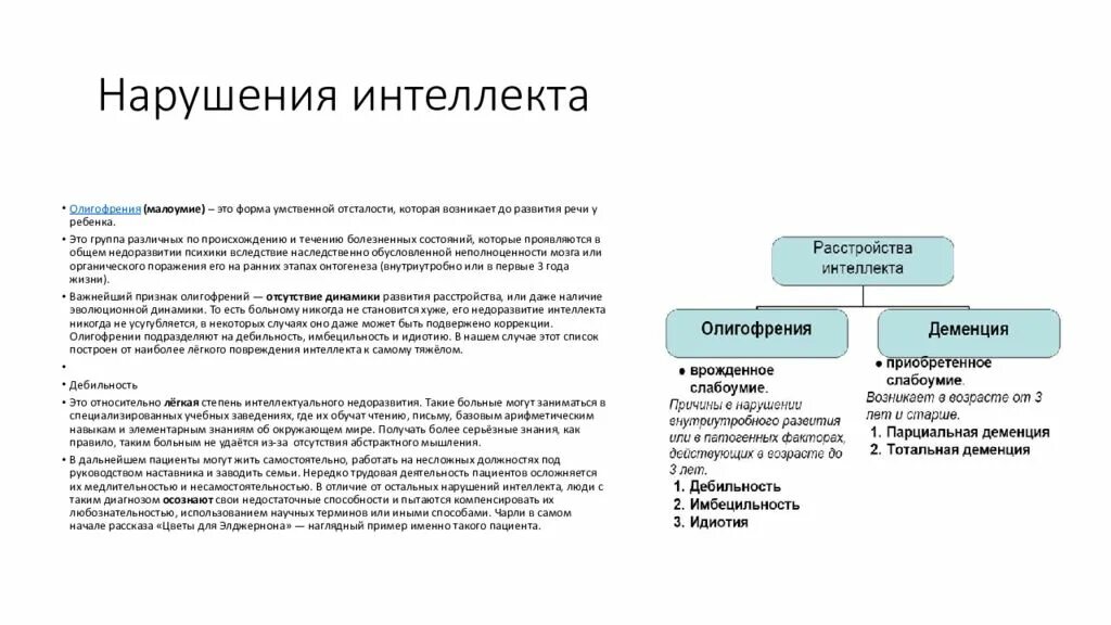 Интеллект страдает. Нарушение структуры интеллекта схема. Врождённые и приобретённые формы нарушения интеллекта. Иерархия нарушений при умственной отсталости. Отличия деменции от умственной отсталости психиатрия.