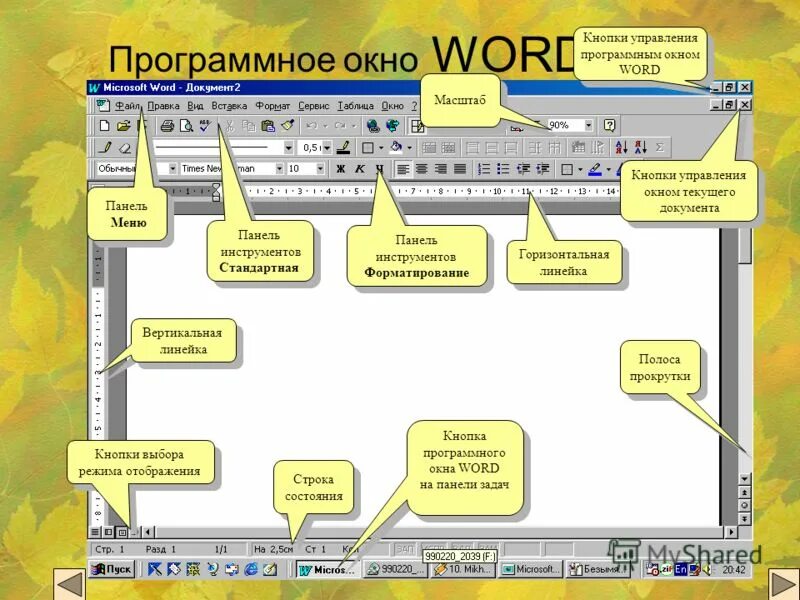 Структура окна программы. Окно программы Word. Структура окна текстового редактора Word. Структура окна MS Word. Меню текстового редактора это тест