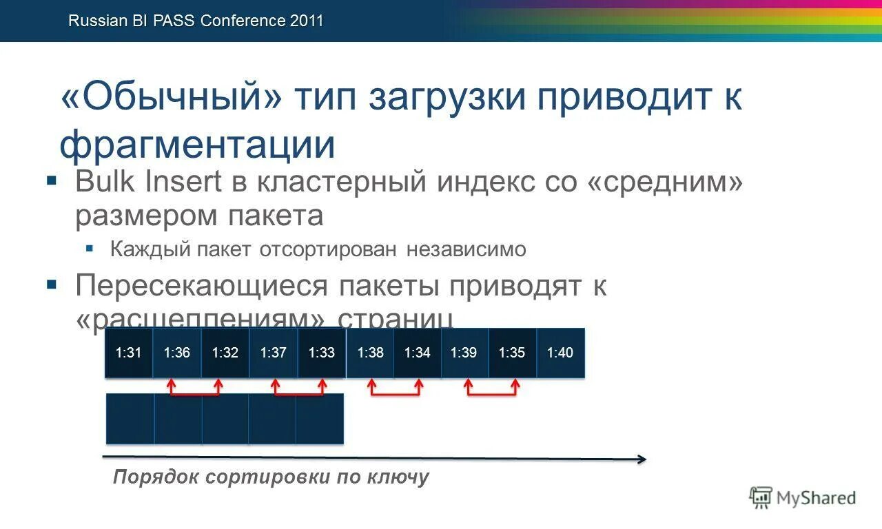 Выберите тип загрузки. Безопасная загрузка windows 7. Выбор загрузки системы при запуске. Устранение неполадок windows 7 при запуске. Прямая загрузка.