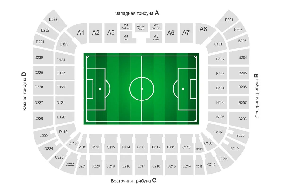 Схема стадиона самара арена. Волгоград арена сектора. Схема стадиона арена. План стадиона самара арена. Стадион динамо схема трибун.