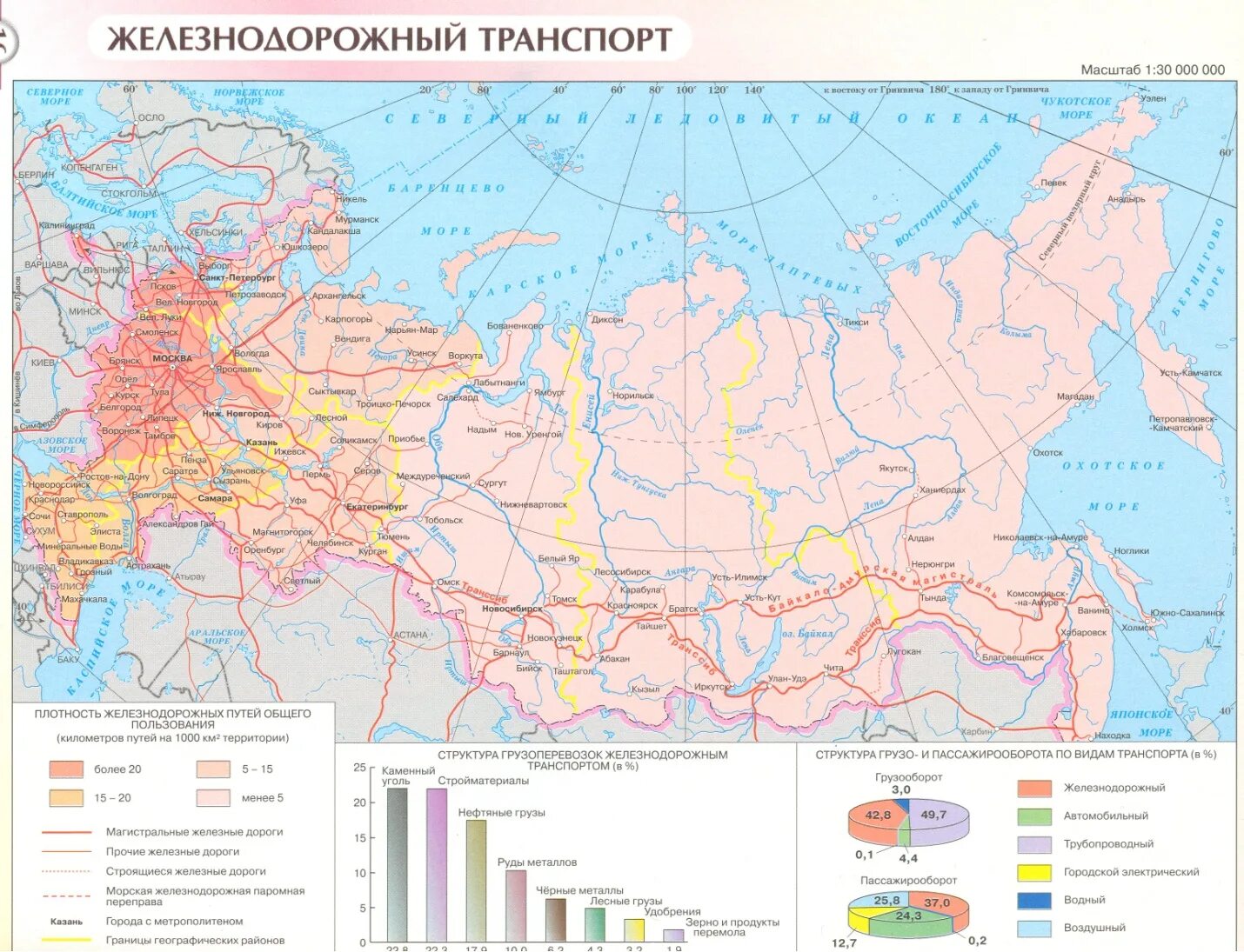 Плотность дорог россии. Железнодорожный транспорт атлас 9 класс география. Транспортный комплекс России 9 класс карта. География железнодорожного транспорта России карта. Карта атласа транспорт России.