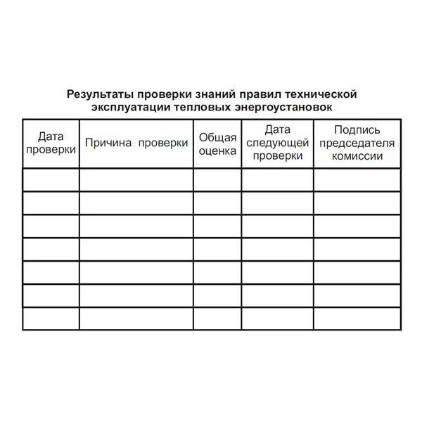 Форма удостоверения по тепловым энергоустановкам. Форма удостоверения эксплуатации тепловых энергоустановок проверки. Бланк удостоверения тепловых энергоустановок.