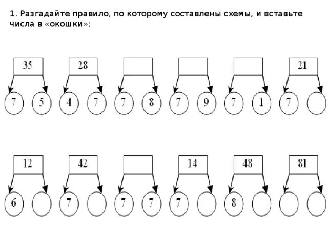 5 которого составляет y. Разгадай правило по которому составлена схема и вставь числа. Разгадай правило по которому составлена схема и вставь числа в окошки. Вставьте числа в окошки. Разгадайте правило и вставьте числа в пустые окошки.