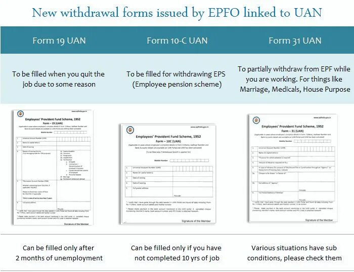 Form 10 EPF. Withdraw second form\. Формат EPF пример. Withdrawal request for Limited partnership form.