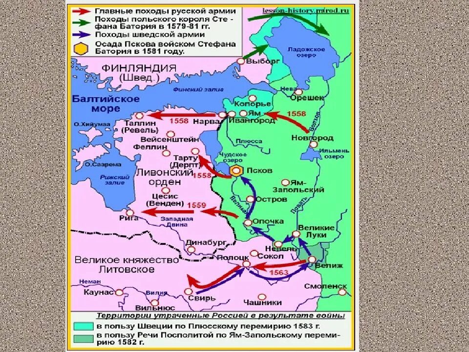 Внешняя политика во второй половине xvi. Внешняя политика Ивана 4 карта Ливонская война. Внешняя политика Ивана Грозного Ливонская война. Внешняя политика Ивана Грозного карта Ливонская война. Плюсское перемирие со Швецией 1583.