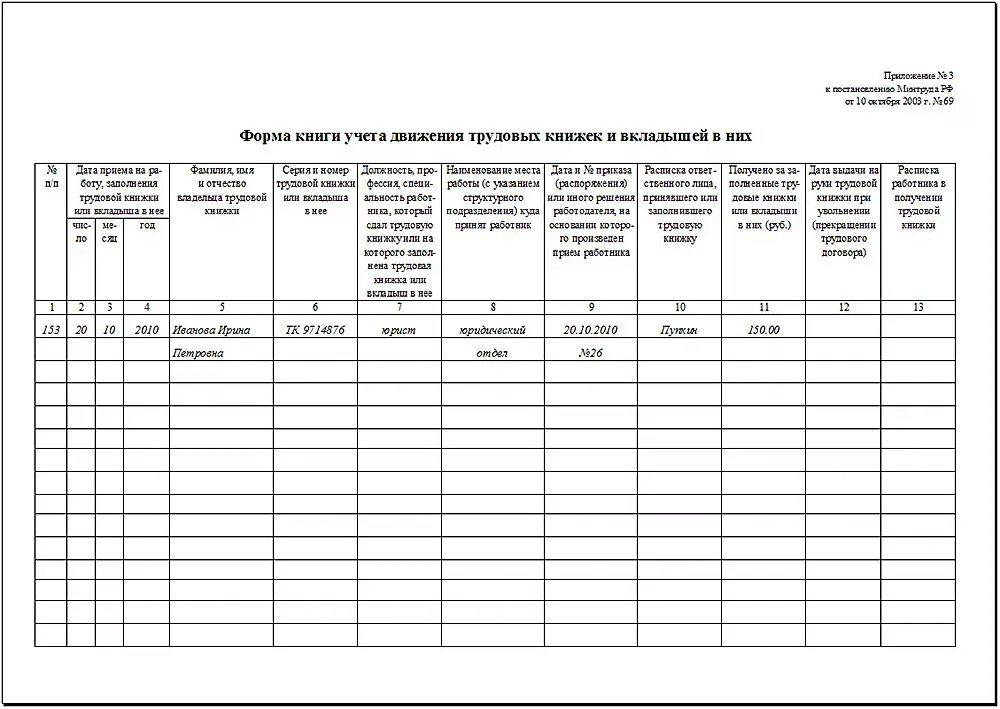 Журнал движения трудовых книжек пример. Пример заполнения журнала движения трудовых книжек. Образец ведения журнала учета учета трудовых книжек. Заполнение журнала регистрации трудовых книжек. Журнал ведения трудовых