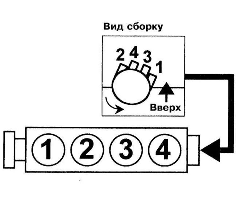 порядок зажигания на 3. 9 v6. порядок зажигания на 3. схема присоединения свечных проводов. порядок работы цилиндров гольф 2 1.