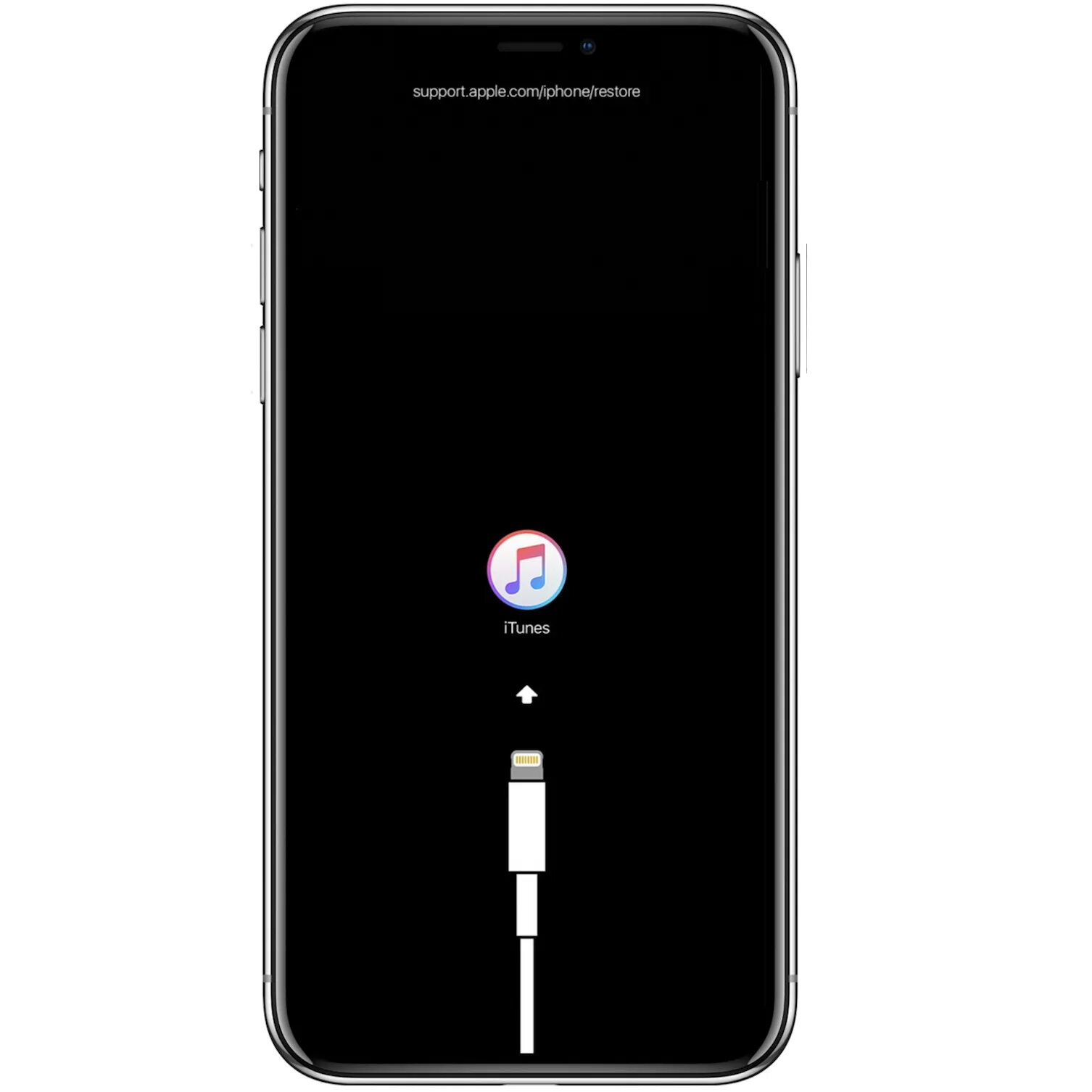 Dfu iphone 6. Iphone в режим дфу. Редм пропажи на айфоне. Как выйти из режима айфон. Как выйти из режима айфон.