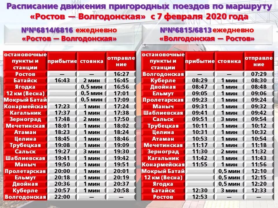 Расписания брюховецкая ростов. Электричка Волгодонск Ростов. Расписание поездов. Электричка Сальск-Ростов расписание. Расписание электричек Ростов.