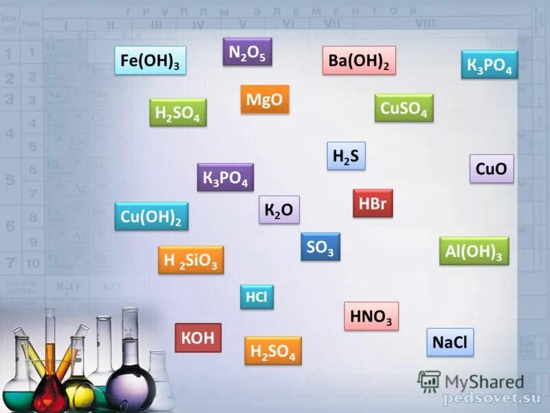 Sio2 ba oh 2. Ba oh 2 уравнение. Na2so3 ba oh 2 ионное уравнение полное. Ba oh 2 класс вещества. Sio2 ba oh 2.