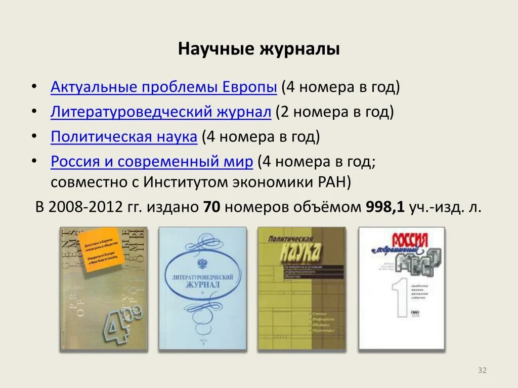 Журнал проблемы экономики. Журнал актуальные проблемы Европы. Виды научных журналов. Сборник научных трудов. Актуальные проблемы Европы : сборник научных трудов.