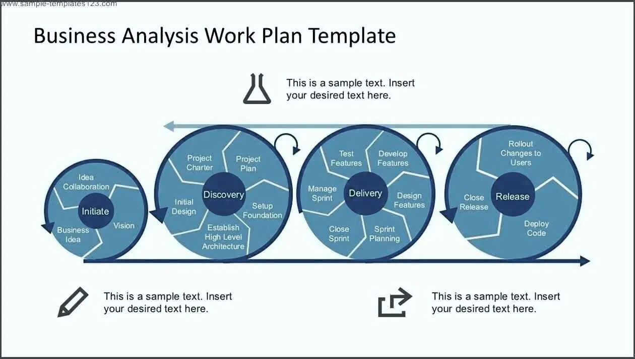 Work analysis. Work plan. work plan template. business analysis framework. analysis plan.