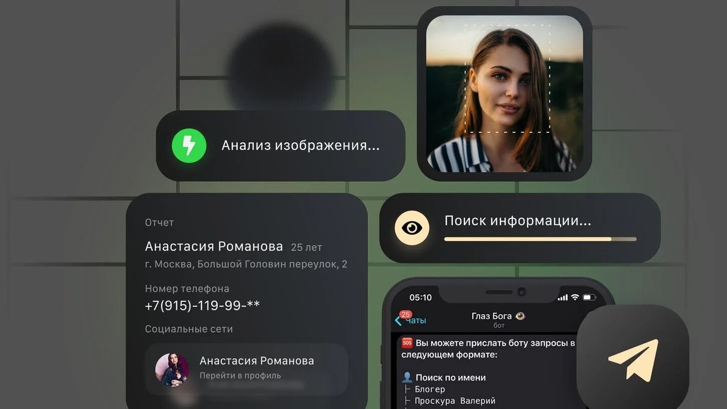 Глаз бога поиск glaz bot telegram ru. Глаз Бога телеграмм. Глаз Бога телеграмм бот. Глаз Бога телега. Промокод глаз Бога телеграм бот.