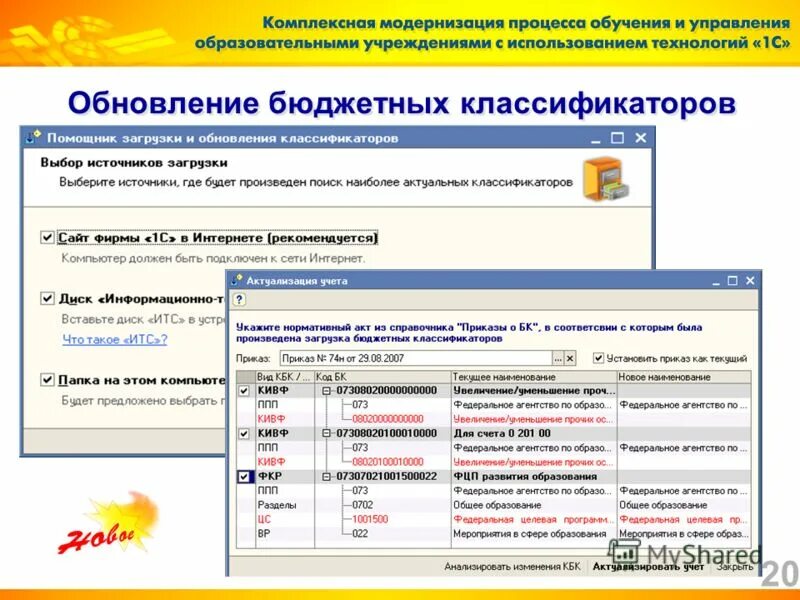 бюджетная классификация 1с