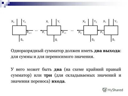 Имеет два выхода и две