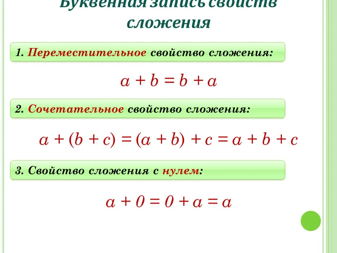 Основное свойство сложения. Переместительное свойство сложения 2 класс. Переместительное свойство сложения 5 класс. Переместительное и сочетательное свойство сложения и вычитания. Сочетательное свойство сложения.