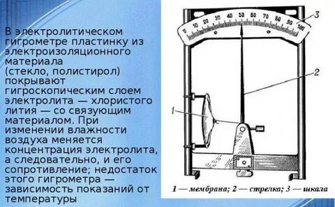 Гигрометры байкал