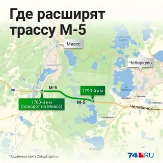 Карта дорог миасса