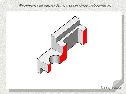 Фронтальный и профильный разрезы