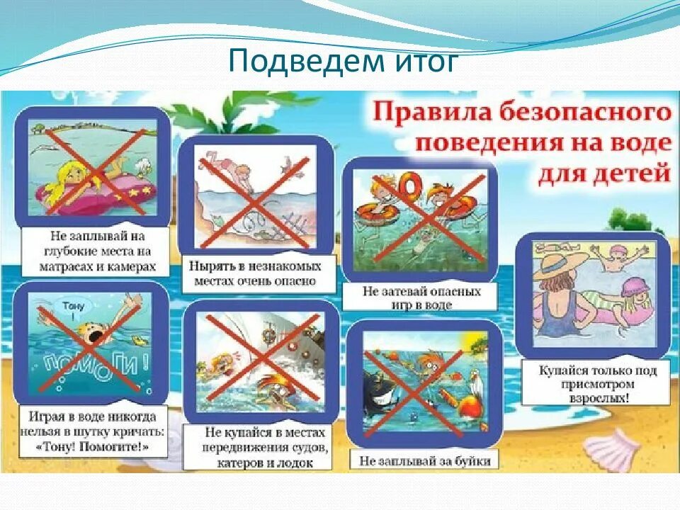 На воде и в лесу окружающий мир. Безопасность детей на водоемах. правило безопасности. правила безопасности на воде для детей. знаки поведения на воде.