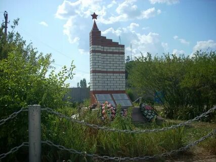 Рп5 гурово волгоградская область