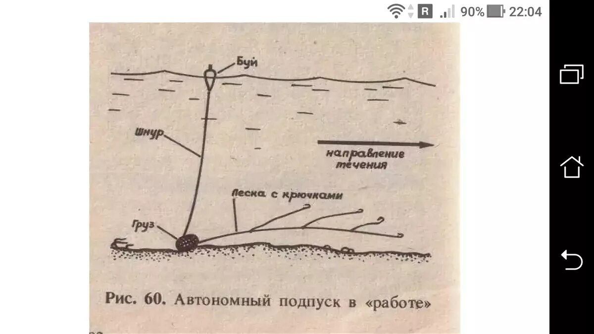 Ловля на течении зимней. Подпуск рыболовная снасть с лодки. Подпуск рыболовная снасть на леща. Ловля леща на подпуск. Монтаж подпуска с лодки.