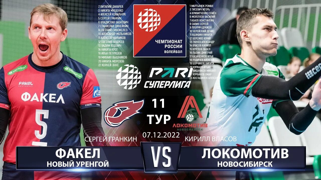 Факел новый уренгой футбол. Локомотив по волейболу. Волейбол мужчины факел локомотив результат. Факел локо. Зенит казань динамо москва волейбол.