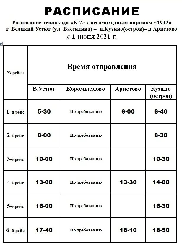 Расписание великий устюг подсосенье. Расписание парома великий устюг кузино 2025. расписание парома великий устюг кузино. паром устюг кузино расписание. переправа великий устюг кузино расписание.
