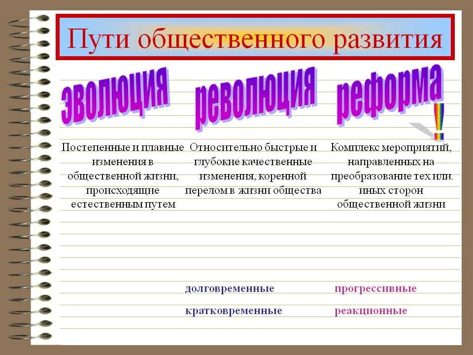 Пути формирование общества. Эволюционный путь развития общества. Пути развития общества эволюция. Пути формирование общества. Альтернативы общественного развития таблица.
