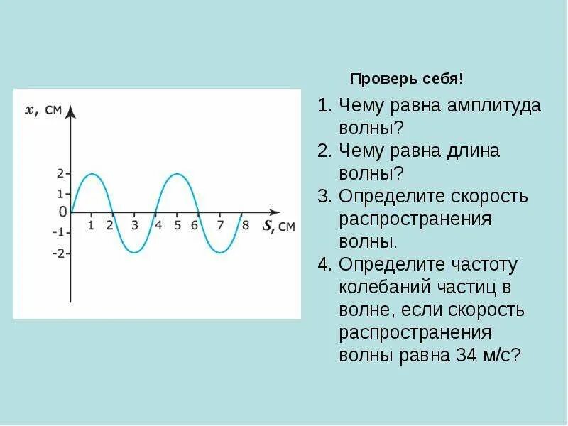 График скорости распространения волны. Длина волны амплитуда колебаний на графике. чему равна амплитуда волны. графики волн. чему равна амплитуда колебаний.