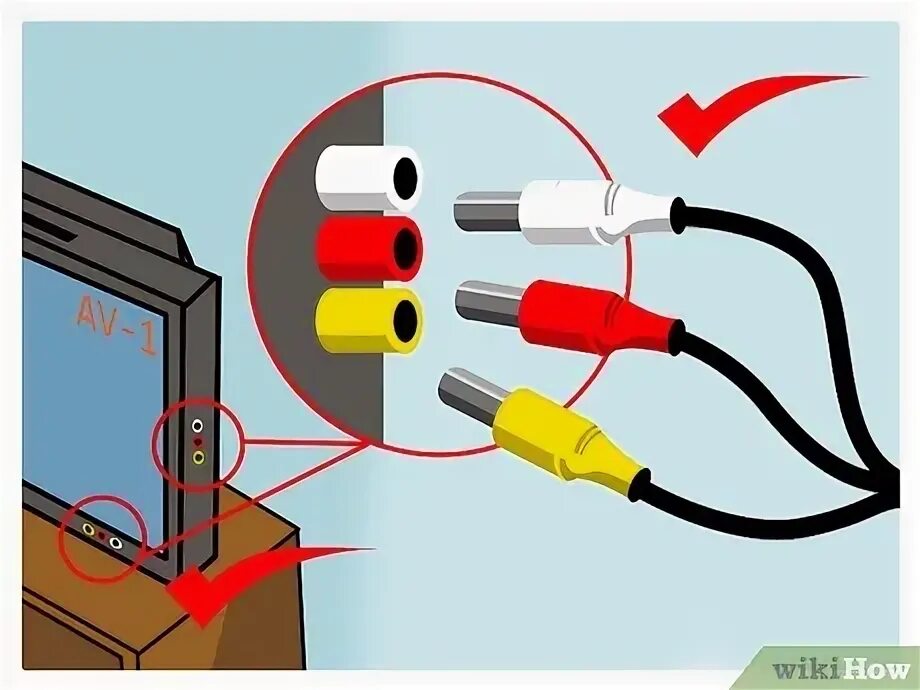 Как подключить приставку через колокольчики Component video connection
