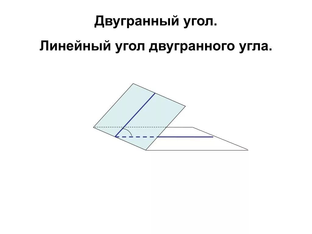Определения линейного угла. Линейный двугранный угол. двугранный угол линейный угол двугранного угла. линейный угол двугранного угла пирамиды. двугранный угол перпендикулярность плоскостей.