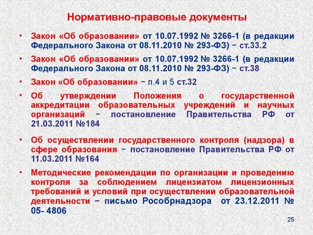 Группы нормативных правовых документов