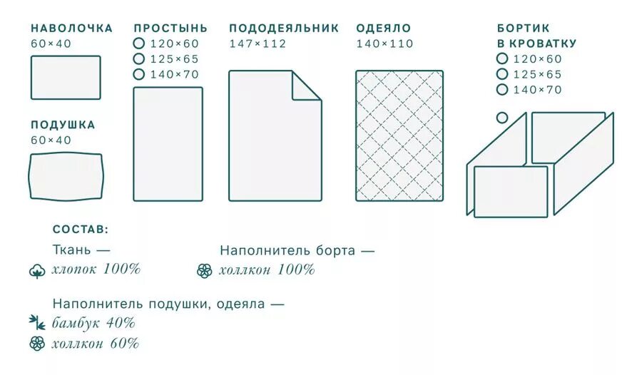 Размеры белья детской кроватки