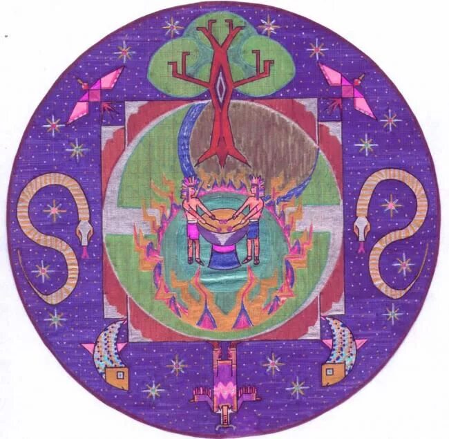 Шаманское путешествие. Шаман путешествие в Нижний мир. Верхний мир в шаманизме. Средний мир в шаманизме.