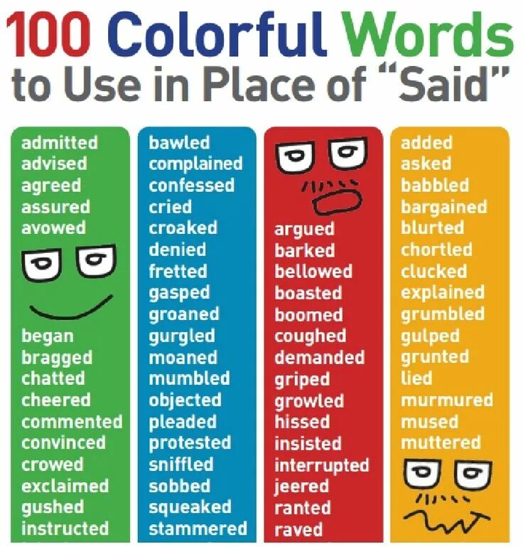 Other Words to say. Words for students. Another Word for colorful. Как использовать in other Words. Colorful words