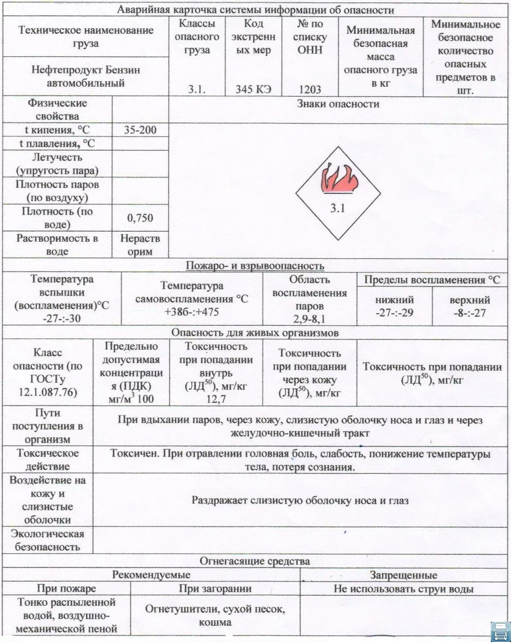 Документ регламентирующий перевозку опасных грузов. Аварийная карточка при транспортировке опасных грузов. аварийная карточка системы информации об опасности на опасный груз. аварийные карточки ржд на опасные грузы. аварийная карточка на опасный груз допог.