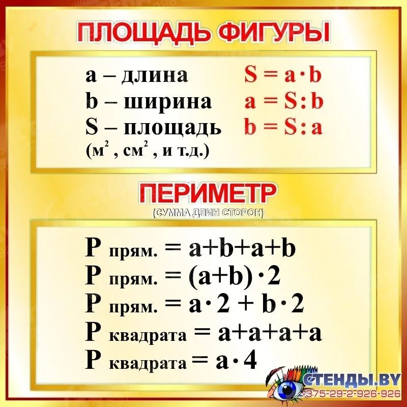 Выучить формулы площади и периметра. Таблица формул площадей и периметров. формулы периметра и площади по математике 2 класс. площадь и периметр фигур. таблица периметра и площади.