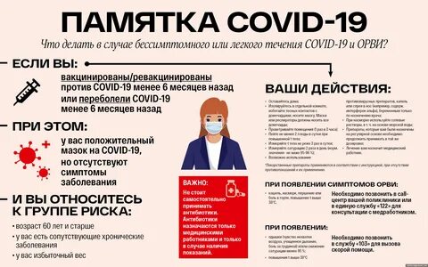 Новая респираторная инфекция 2023