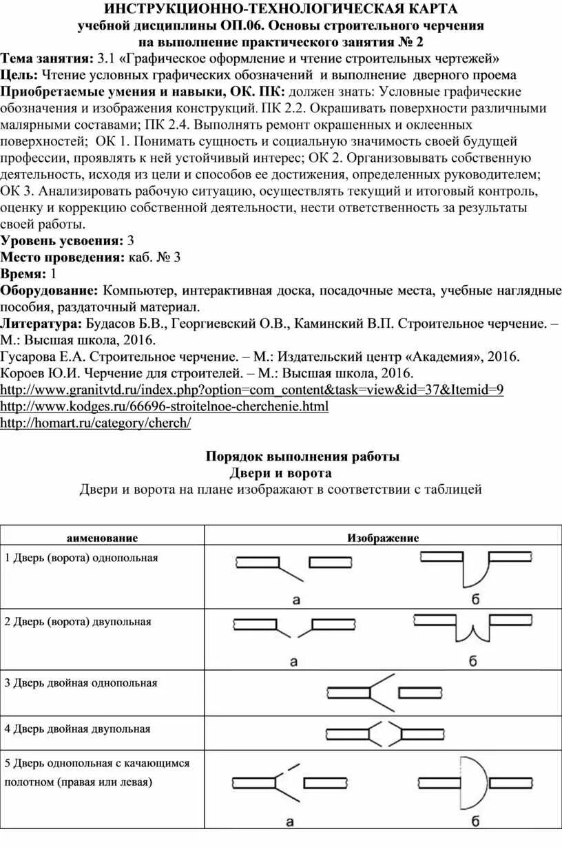 Технологическая карта практической работы по географии Технология. Практическая работа "Столярное дело". Толкушка.