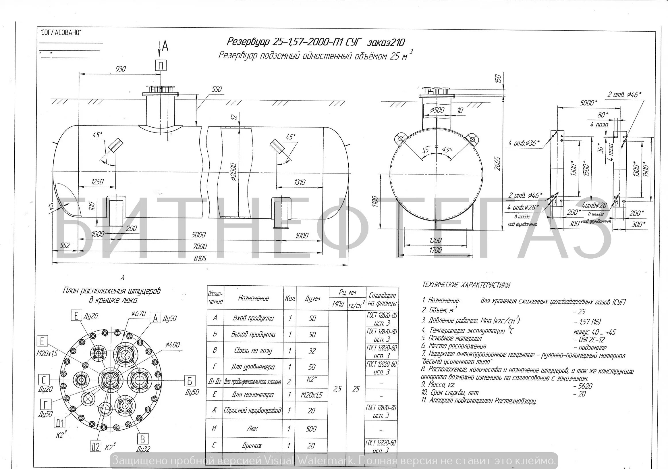 СУГ-2000-1,6-25. СУГ 2000-1,6-25-н1. Резервуар 10 куб.м под СУГ чертеж. Резервуар podzemni СУГ 10 м3 чертеж.