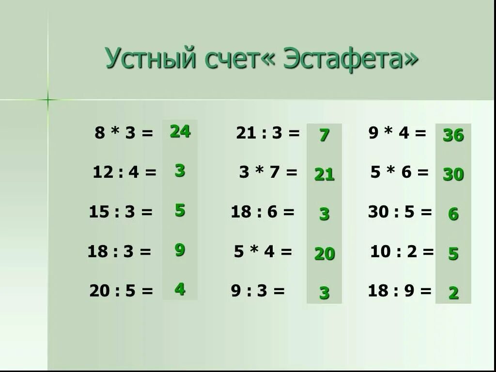 Устный счет. Математическая эстафета 4 класс. Сравнение математических выражений устный счет. Устные решения. Устный счет 2 класс карточки