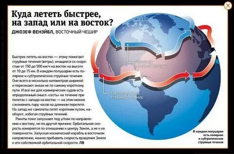 Куда лететь быстрее