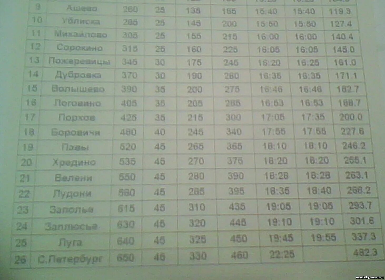 расписание автобусов липецк частая дубрава. расписание автобусов данков. расписание автобусов липецк добринка. расписание автобусов задонск липецк. расписание автобусов липецк.
