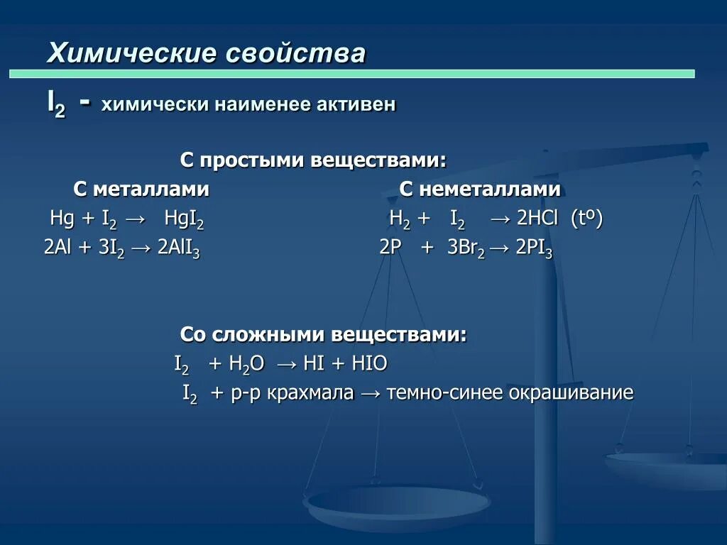 Химическое соединение йода