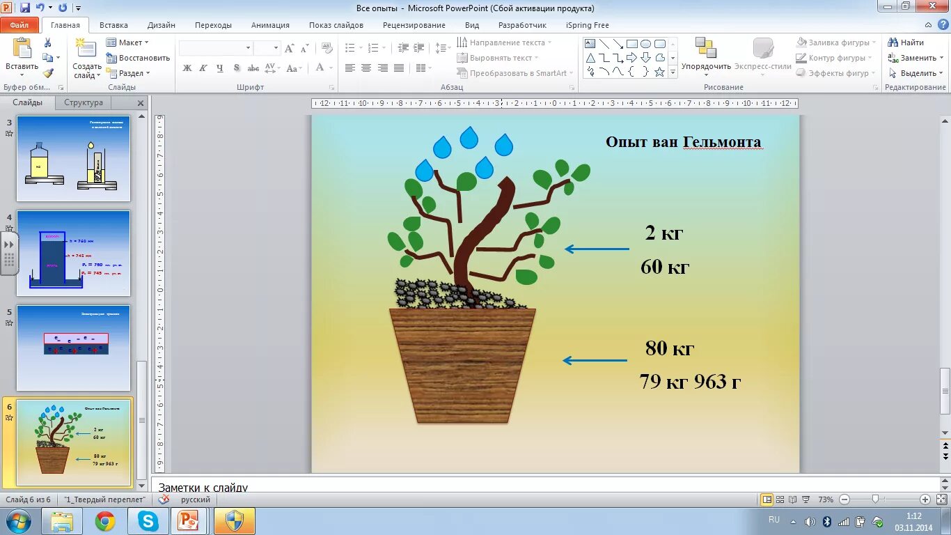 Анимация в ms powerpoint. Опыт гельмонта с ивой. microsoft powerpoint презентация анимация. анимированная презентация дизайн - макета. задание для школьников 6 класса анимация в powerpoint.